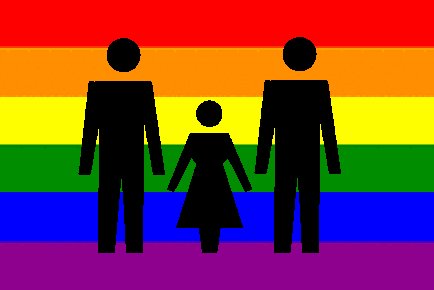 Gay Parents/Courtesy: Mundomais